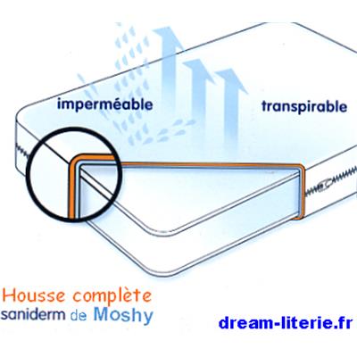 Housse intégrale SUAVITEX (ex.Saniderm) imperméable, bonnet 20cm.